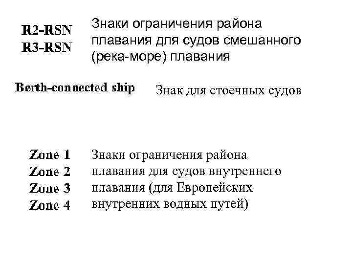 Знаки ограничения района плавания для судов смешанного (река-море) плавания Знак для стоечных судов Знаки