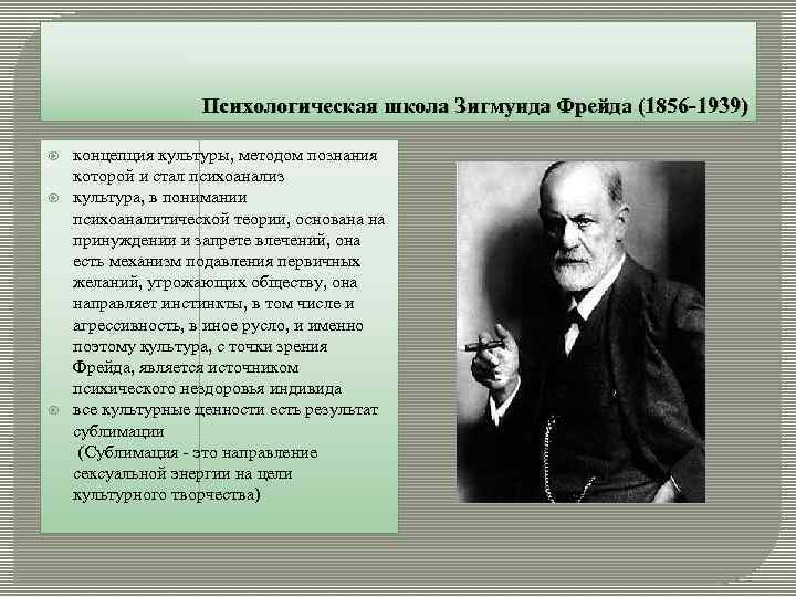 Психологическая школа Зигмунда Фрейда (1856 -1939) концепция культуры, методом познания которой и стал психоанализ