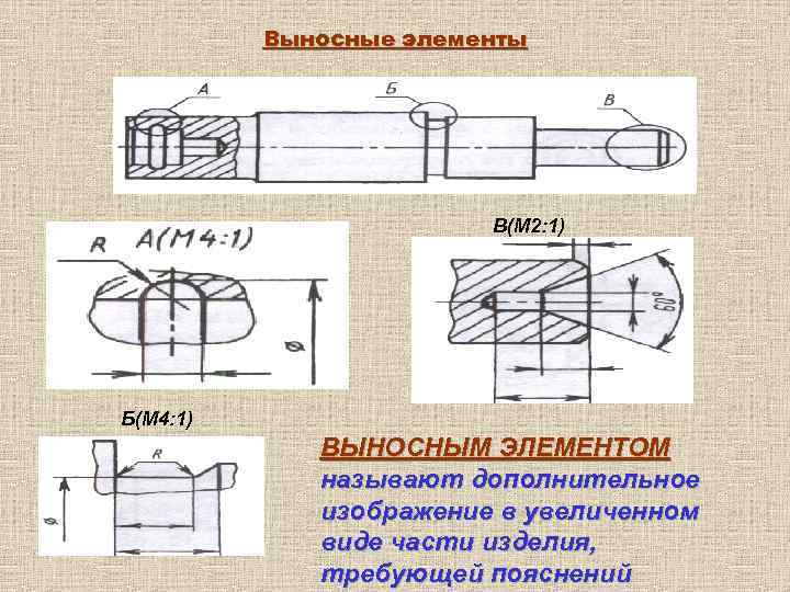 Пояснения к рисунку называется