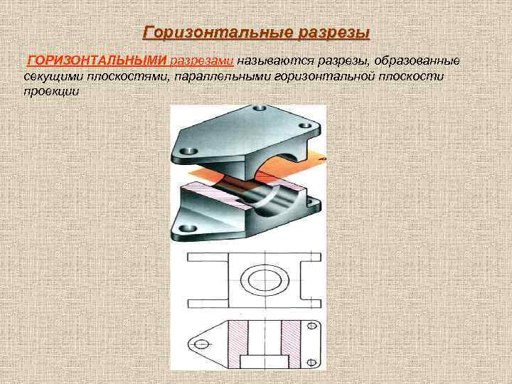 Горизонтальные разрезы ГОРИЗОНТАЛЬНЫМИ разрезами называются разрезы, образованные секущими плоскостями, параллельными горизонтальной плоскости проекции 