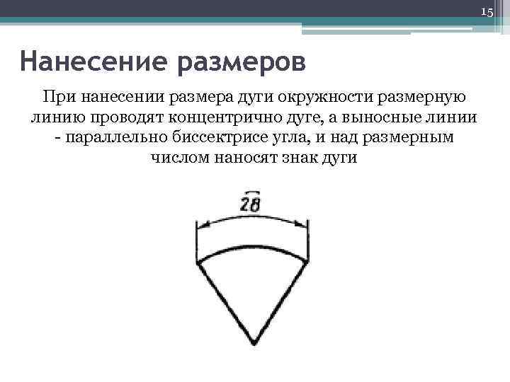 15 Нанесение размеров При нанесении размера дуги окружности размерную линию проводят концентрично дуге, а