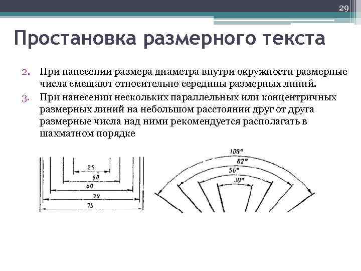 29 Простановка размерного текста 2. При нанесении размера диаметра внутри окружности размерные числа смещают