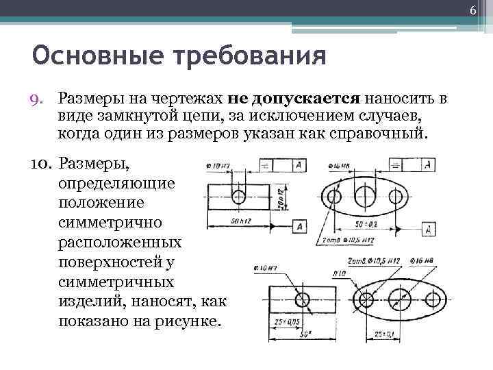 Гост нанесения размеров на плане