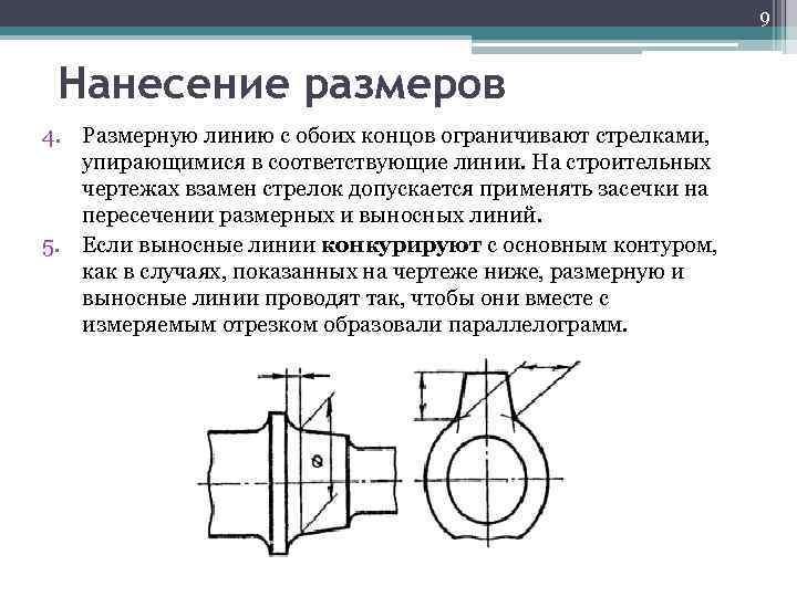 9 Нанесение размеров 4. Размерную линию с обоих концов ограничивают стрелками, упирающимися в соответствующие