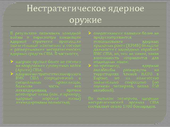 Нестратегическое ядерное оружие В результате окончания холодной войны и пересмотра концепции ядерной стратегии произошли