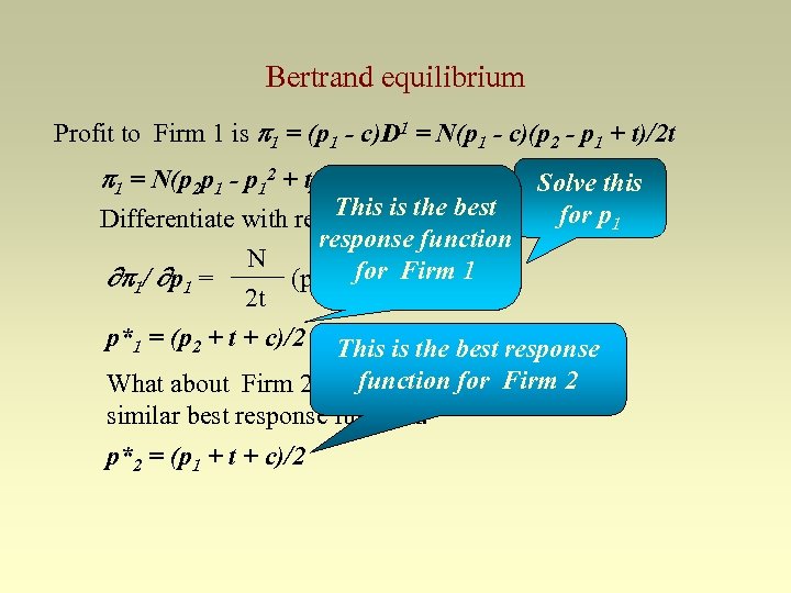 Bertrand equilibrium Profit to Firm 1 is p 1 = (p 1 - c)D