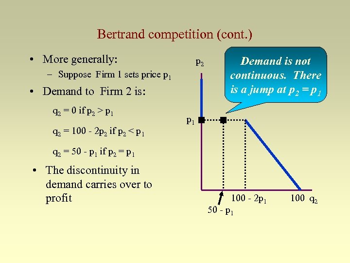 Bertrand competition (cont. ) • More generally: p 2 – Suppose Firm 1 sets