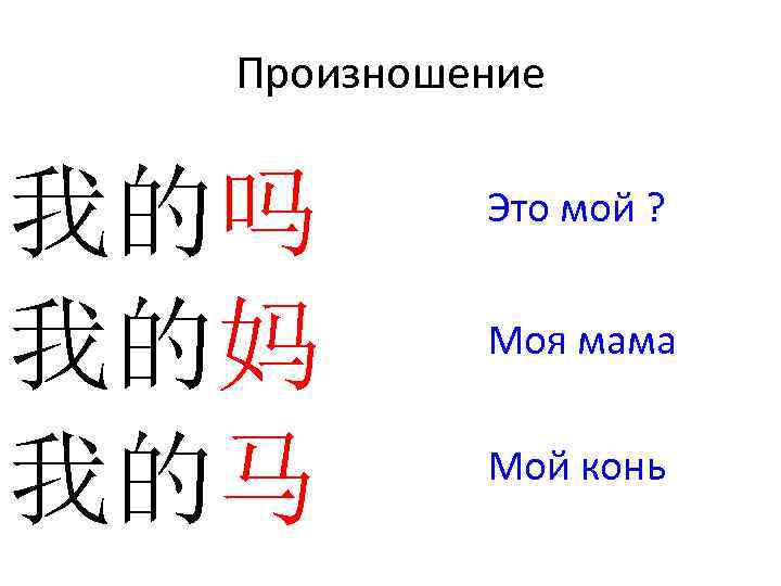 Произношение 我的吗 我的妈 我的马 Это мой ? Моя мама Мой конь 