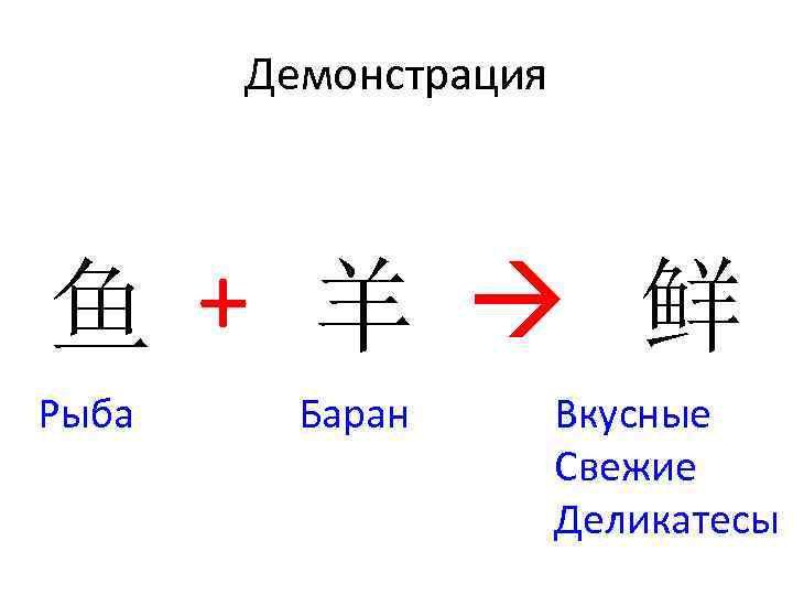 Демонстрация 鱼 + 羊 鲜 Рыба Баран Вкусные Свежие Деликатесы 