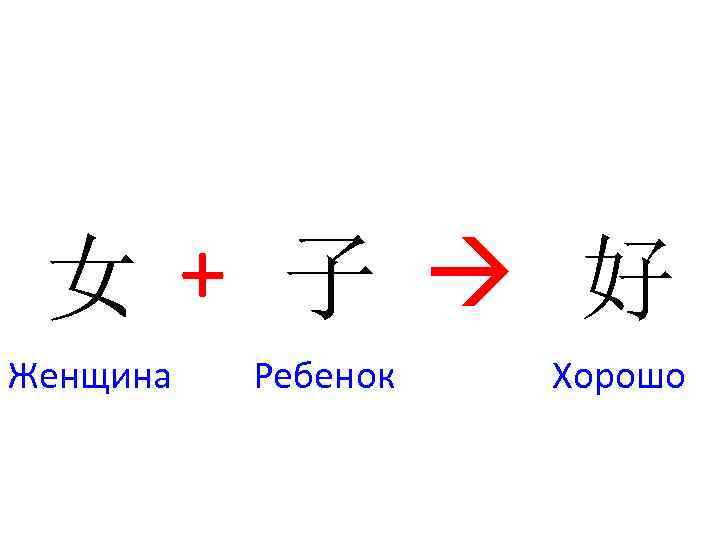 女 + 子 好 Женщина Ребенок Хорошо 