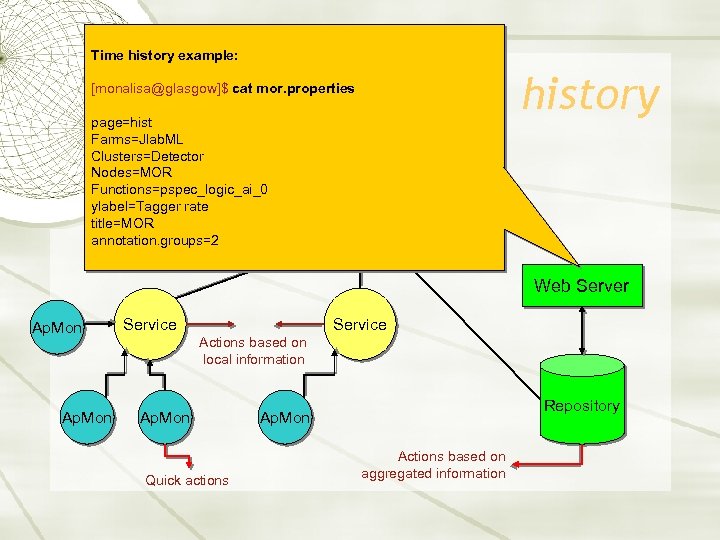 Time history example: Time history [monalisa@glasgow]$ cat mor. properties page=hist Farms=Jlab. ML Clusters=Detector Nodes=MOR