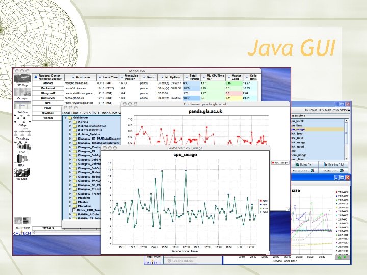 Java GUI 