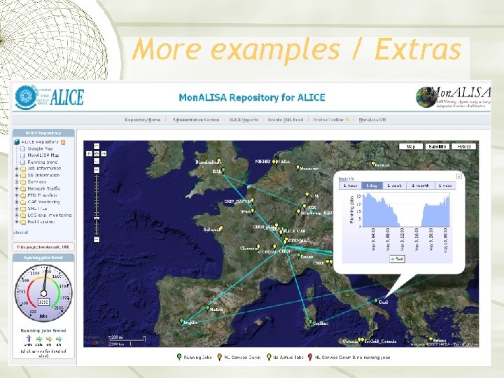 More examples / Extras 