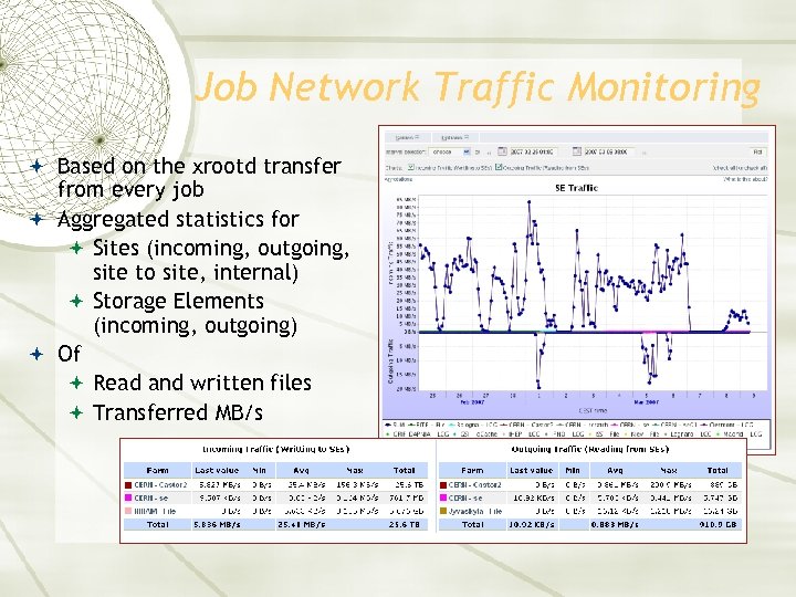 Job Network Traffic Monitoring Based on the xrootd transfer from every job Aggregated statistics