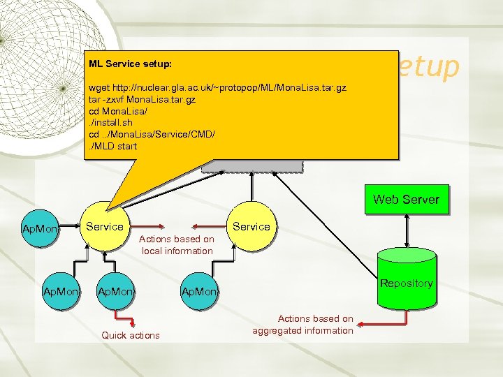 Service setup ML Service setup: wget http: //nuclear. gla. ac. uk/~protopop/ML/Mona. Lisa. tar. gz