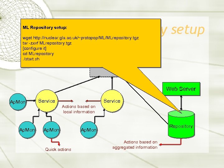 Repository setup ML Repository setup: wget http: //nuclear. gla. ac. uk/~protopop/ML/MLrepository. tgz tar -zxvf