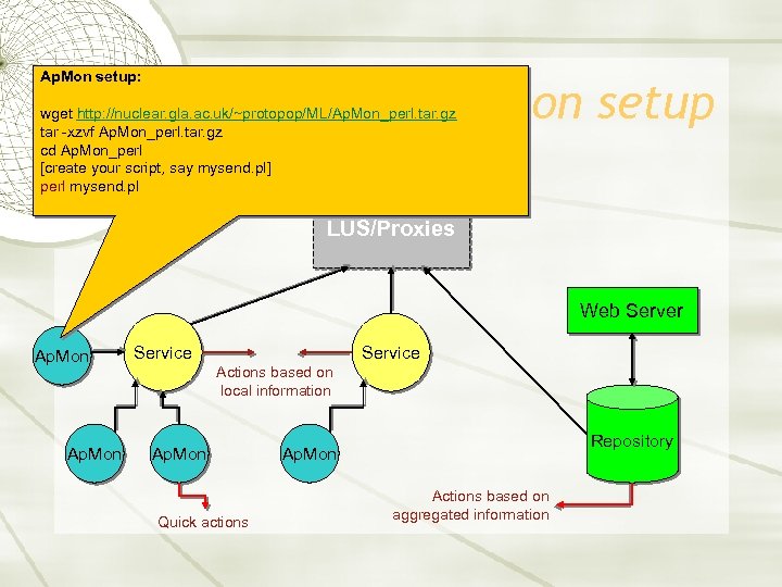 Ap. Mon setup: Ap. Mon setup wget http: //nuclear. gla. ac. uk/~protopop/ML/Ap. Mon_perl. tar.