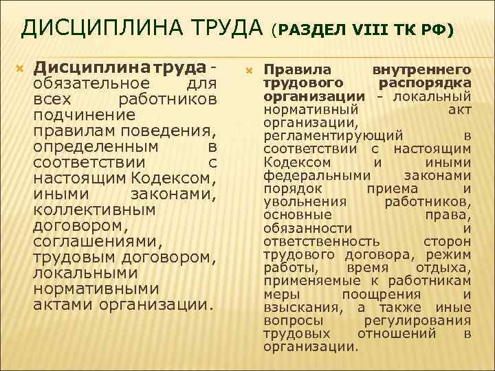 ДИСЦИПЛИНА ТРУДА Дисциплина труда обязательное для всех работников подчинение правилам поведения, определенным в соответствии