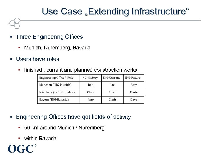 Use Case „Extending Infrastructure“ § Three Engineering Offices § Munich, Nuremberg, Bavaria § Users
