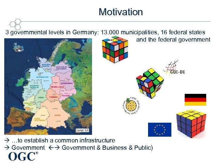 Motivation 3 governmental levels in Germany: 13. 000 municipalities, 16 federal states and the