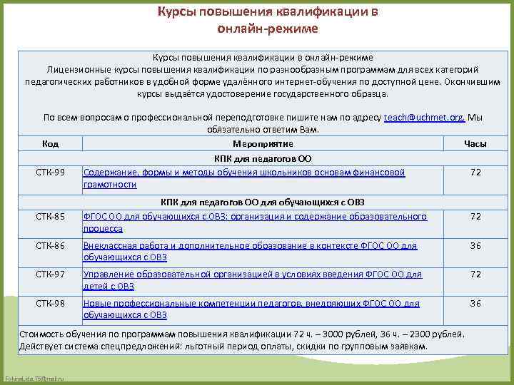 Курсы повышения квалификации в онлайн-режиме Лицензионные курсы повышения квалификации по разнообразным программам для всех