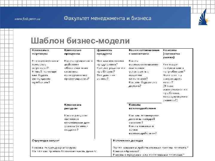 Шаблон бизнес-модели 