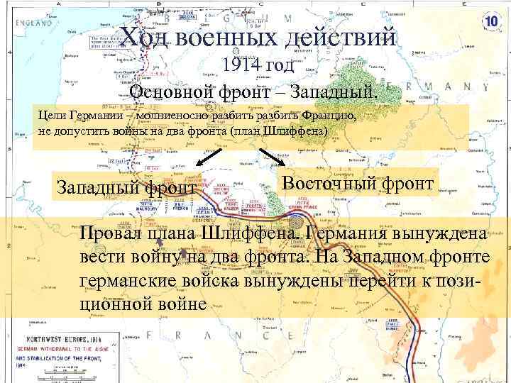 1914 западный фронт и восточный фронт