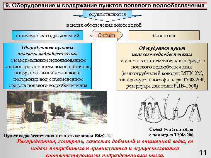9. Оборудование и содержание пунктов полевого водообеспечения осуществляются в целях обеспечения войск водой инженерных