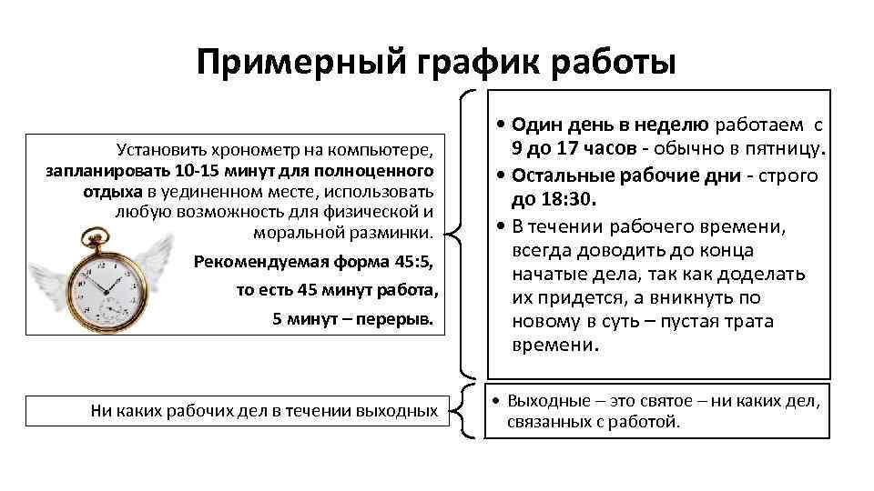 Примерный график работы Установить хронометр на компьютере, запланировать 10 -15 минут для полноценного отдыха