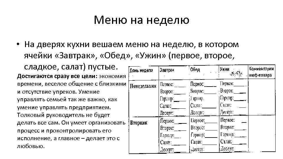 Меню на неделю • На дверях кухни вешаем меню на неделю, в котором ячейки