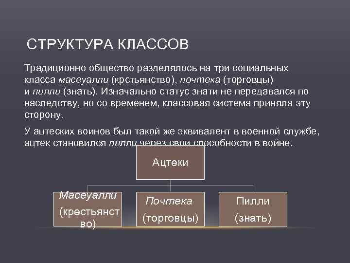 СТРУКТУРА КЛАССОВ Традиционно общество разделялось на три социальных класса масеуалли (крстьянство), почтека (торговцы) и