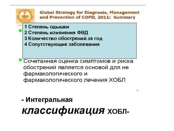 1 Степень одышки 2 Степень изменения ФВД 3 Количество обострений за год 4 Сопутствующие