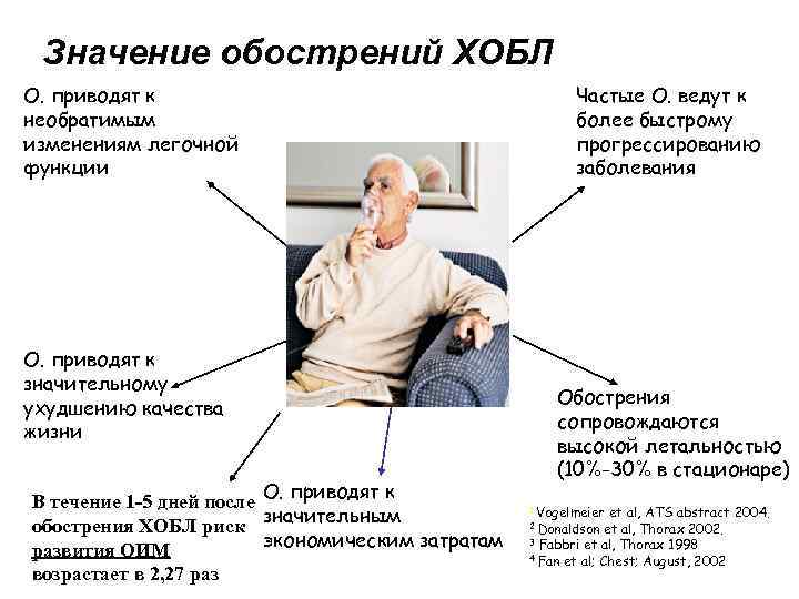 Значение обострений ХОБЛ О. приводят к необратимым изменениям легочной функции Частые О. ведут к