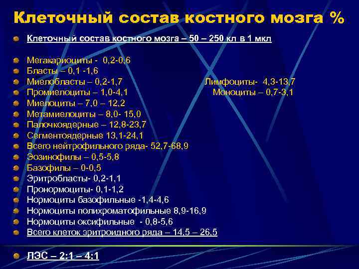 Клеточный состав костного мозга % Клеточный состав костного мозга – 50 – 250 кл