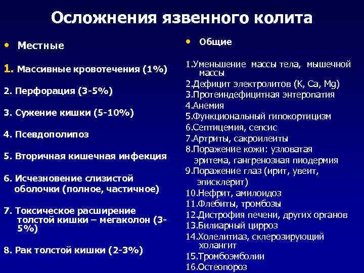 Осложнения язвенного колита • Местные • Общие 1. Массивные кровотечения (1%) 1. Уменьшение массы