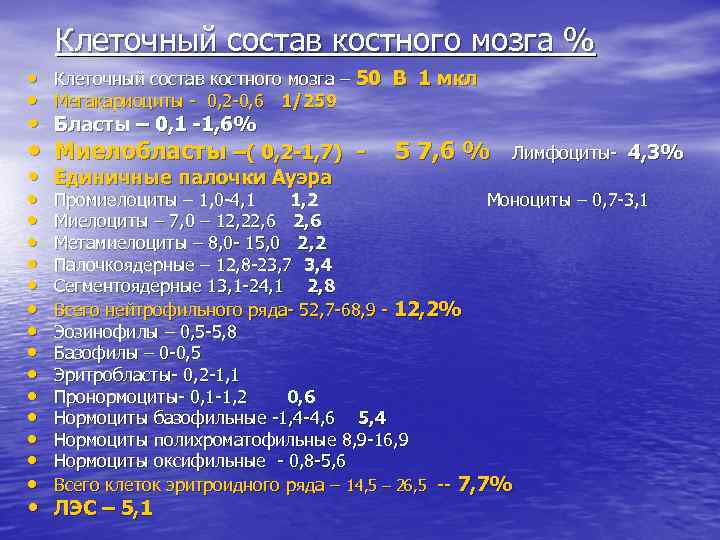 Клеточный состав костного мозга % • Клеточный состав костного мозга – 50 В 1