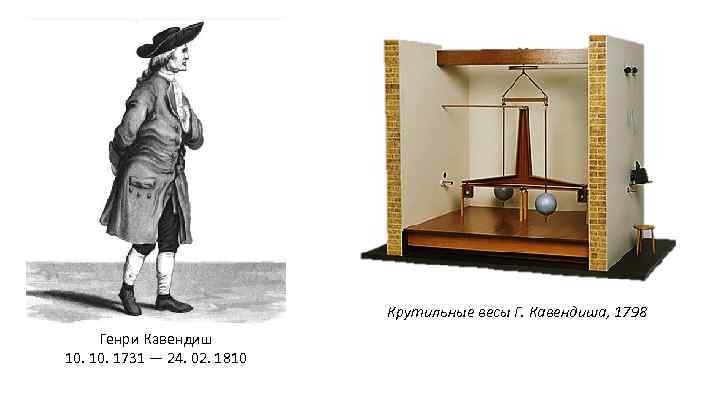 Крутильные весы Г. Кавендиша, 1798 Генри Кавендиш 10. 1731 — 24. 02. 1810 