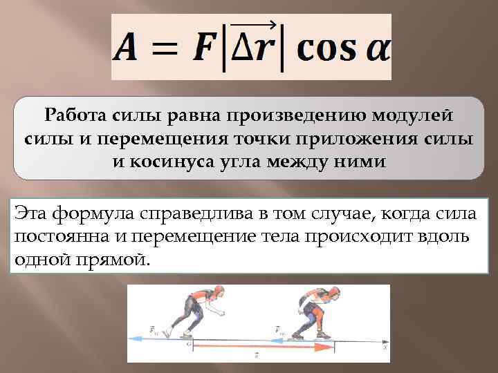 Работа силы равна произведению модулей силы и перемещения точки приложения силы и косинуса угла