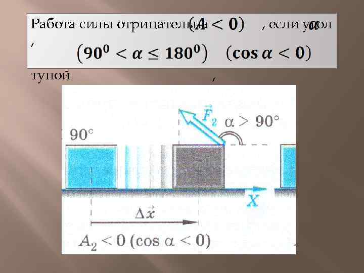 Работа силы отрицательна , тупой , если угол , 