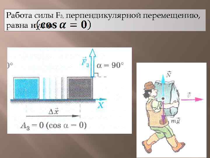 Работа силы F 3, перпендикулярной перемещению, равна нулю 