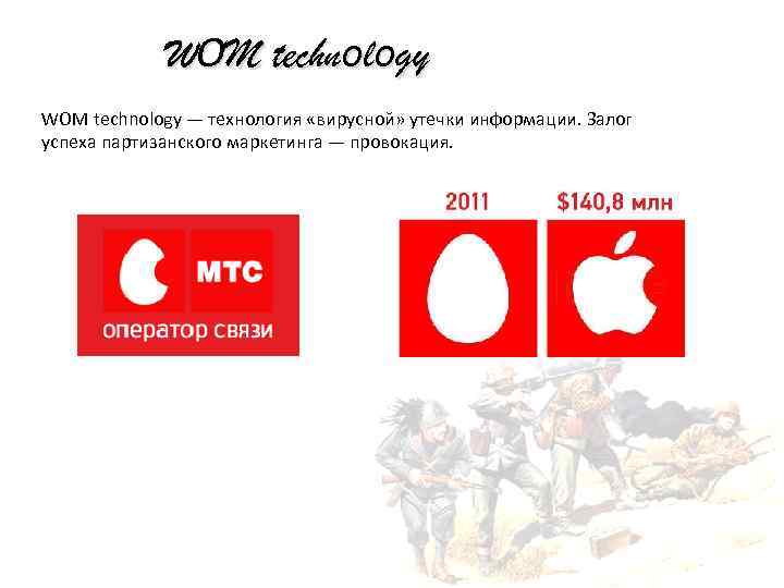 WОM technоlоgy — технология «вирусной» утечки информации. Залог успеха партизанского маркетинга — провокация. 