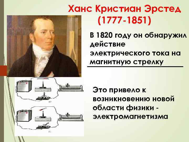 Ханс кристиан эрстед фото