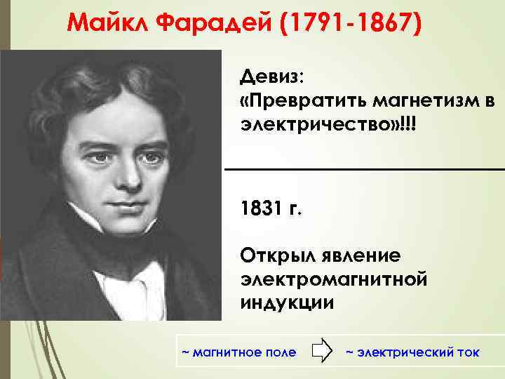 Майкл Фарадей (1791 -1867) Девиз: «Превратить магнетизм в электричество» !!! 1831 г. Открыл явление