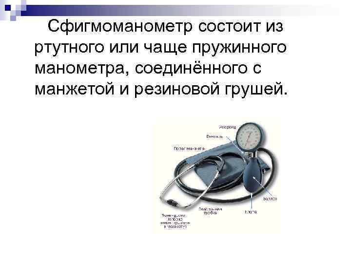 Сфигмоманометр состоит из ртутного или чаще пружинного манометра, соединённого с манжетой и резиновой грушей.
