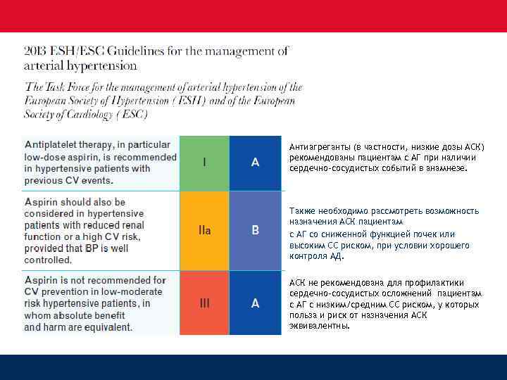 Антиагреганты (в частности, низкие дозы АСК) рекомендованы пациентам с АГ при наличии сердечно-сосудистых событий