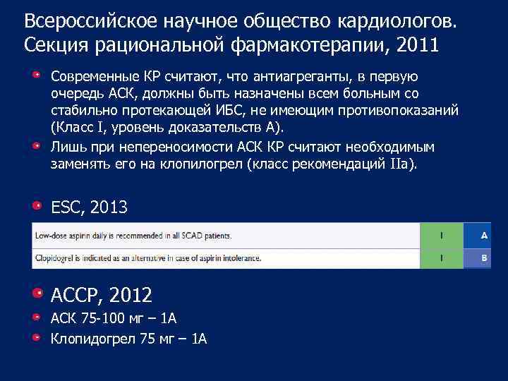 Всероссийское научное общество кардиологов. Секция рациональной фармакотерапии, 2011 Современные КР считают, что антиагреганты, в