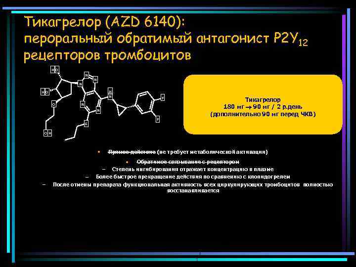 Тикагрелор (AZD 6140): пероральный обратимый антагонист P 2 Y 12 рецепторов тромбоцитов HO N