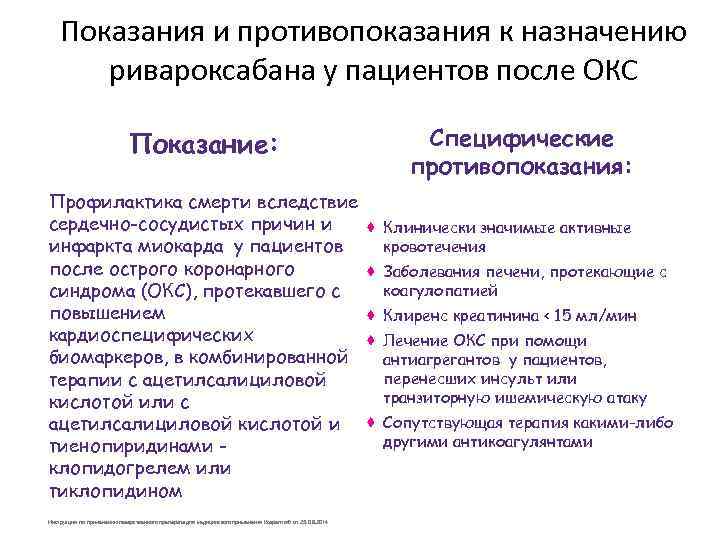 Показания и противопоказания к назначению ривароксабана у пациентов после ОКС Специфические противопоказания: Показание: Профилактика