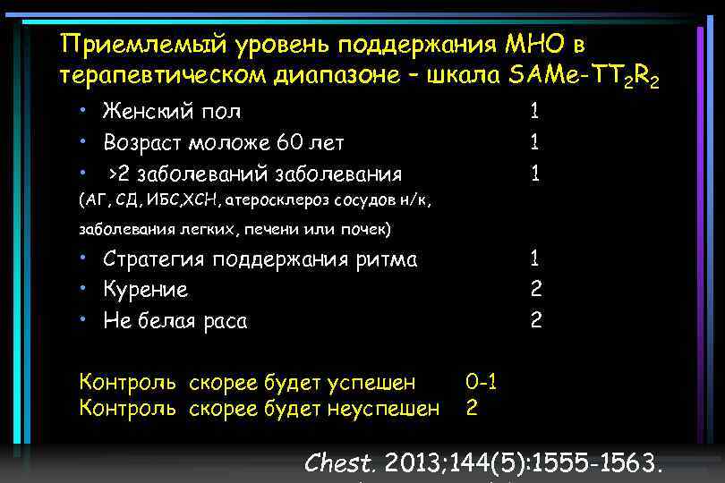 Приемлемый уровень поддержания МНО в терапевтическом диапазоне – шкала SAMe-TT 2 R 2 •