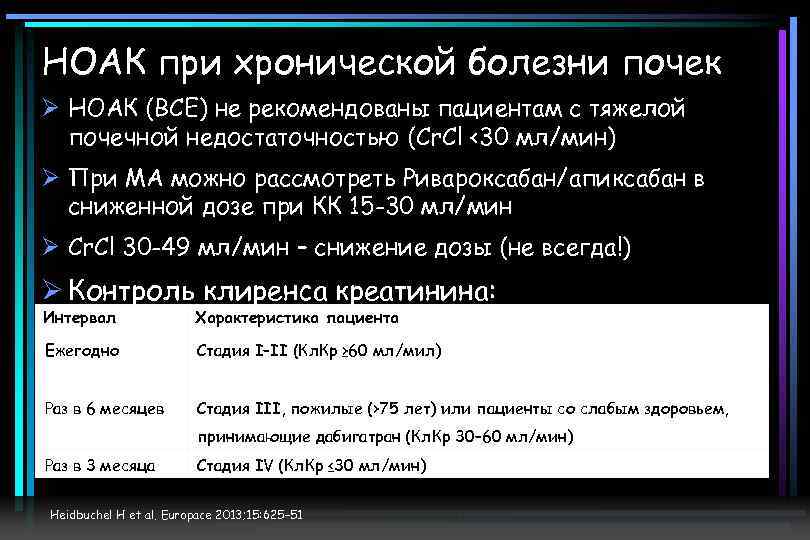 НОАК при хронической болезни почек Ø НОАК (ВСЕ) не рекомендованы пациентам с тяжелой почечной